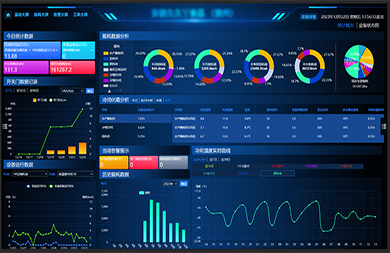 降低冷庫更智能化管理軟件的開發(fā)門檻，收益當下